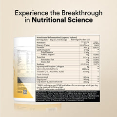 collagen label