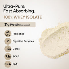Whey Protein Isolate 31g | 1kg | 4B CFU Probiotics | Unflavoured