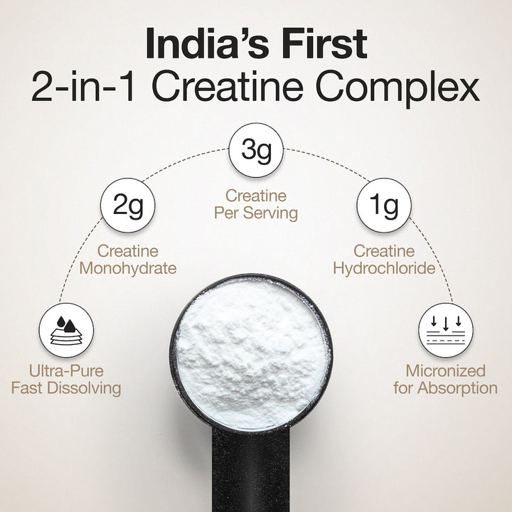 Creatine Monohydrate + HCL | 100g | 300mg Taurine | Unflavoured