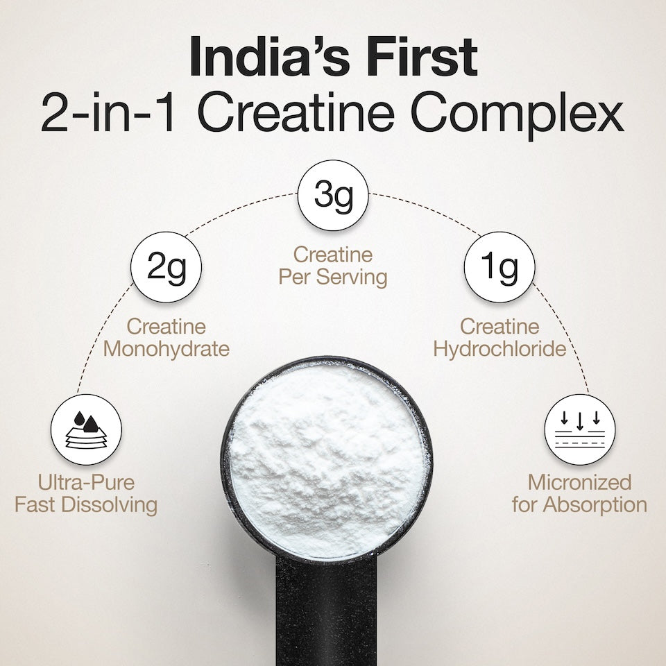 Creatine Monohydrate + HCL | 100g | 300mg Taurine | Unflavoured