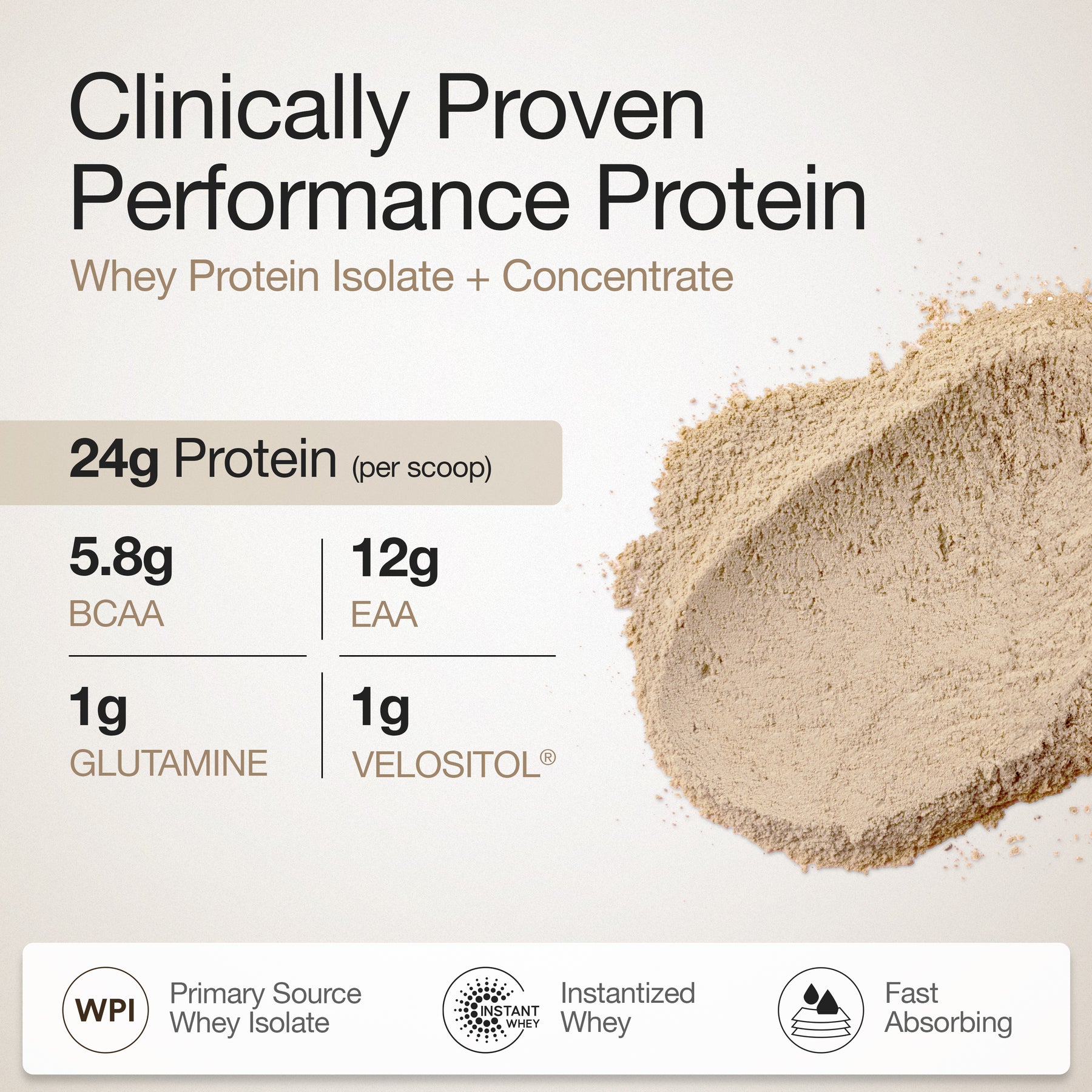 Whey Protein Blend Cappuccino Gift Sachet
