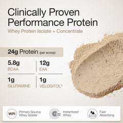 Whey Protein Isolate + Concentrate