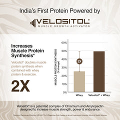 Whey Protein Blend Swiss Chocolate Sachets