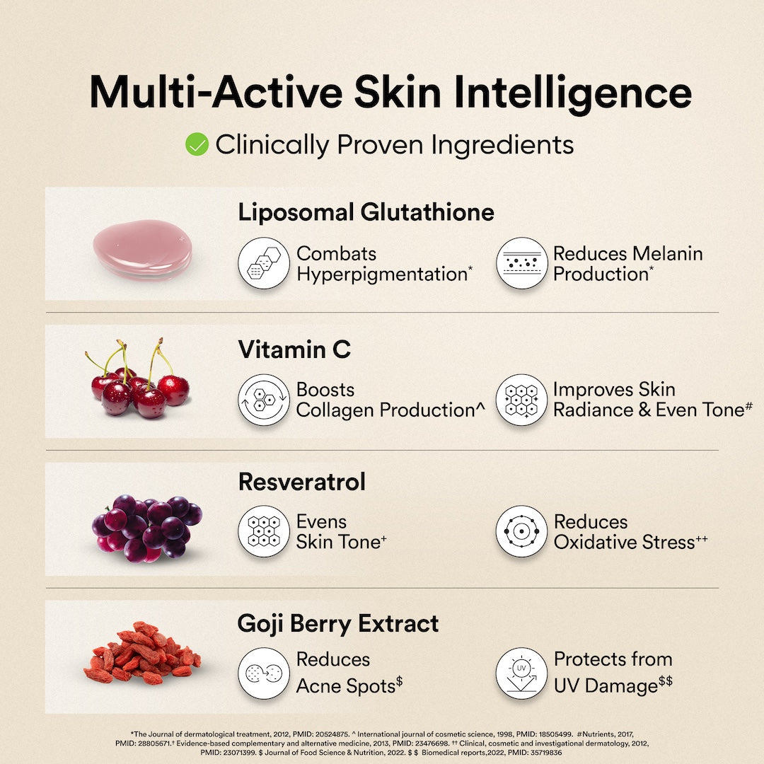 clinically proven ingredients for glow collagen