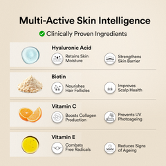 Marine Collagen with Clinically Proven Ingredients
