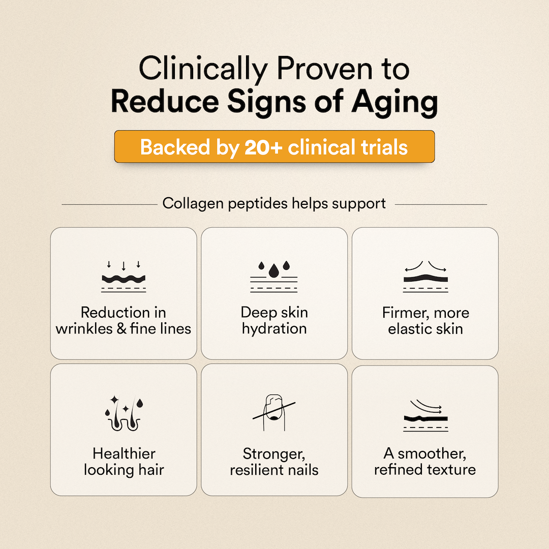 Collagen to Reduce Signs of Aging