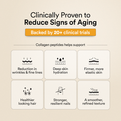 Collagen to Reduce Signs of Aging