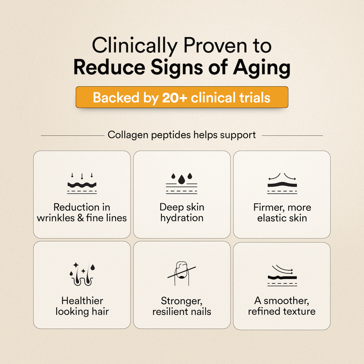 Collagen to Reduce Signs of Aging