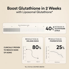 increase in glutathione levels