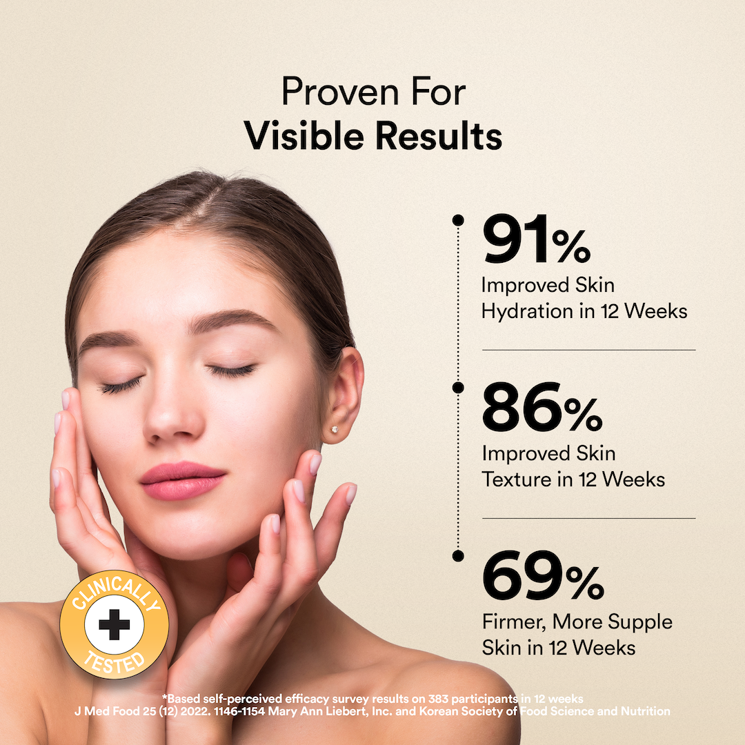 Marine Collagen Proven Visible Results