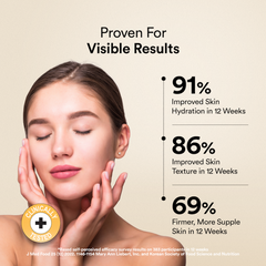 Marine Collagen Proven Visible Results