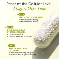 Progress Over Time After Taking Magnesium Glycinate