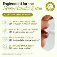 Magnesium Benefits
