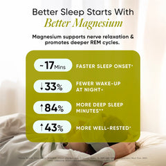 Magnesium for Nerve Relaxation &amp; Deeper REM Cycles