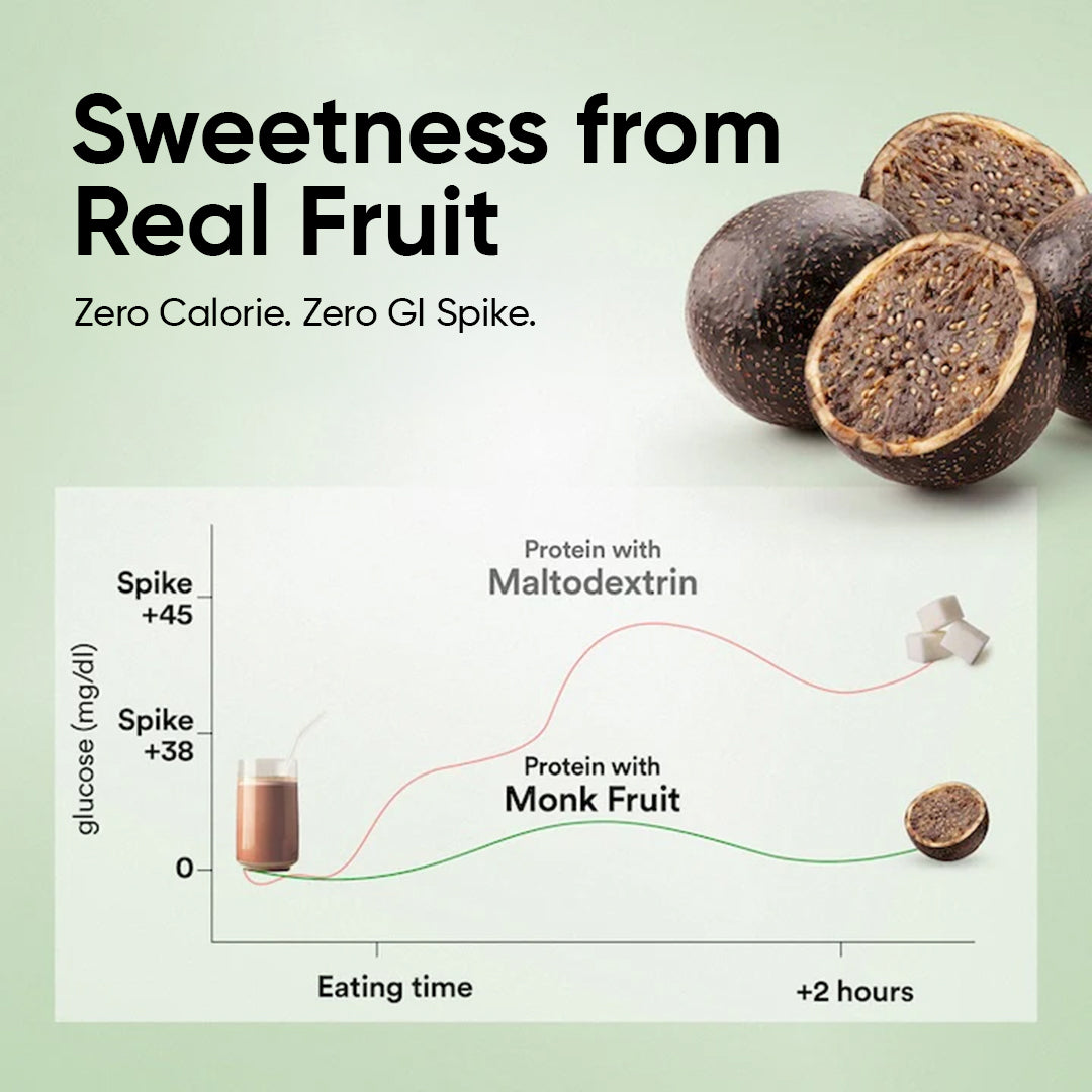 Plant Protein 22g | 500g | 3B CFU Probiotics | Italian Cafe Mocha