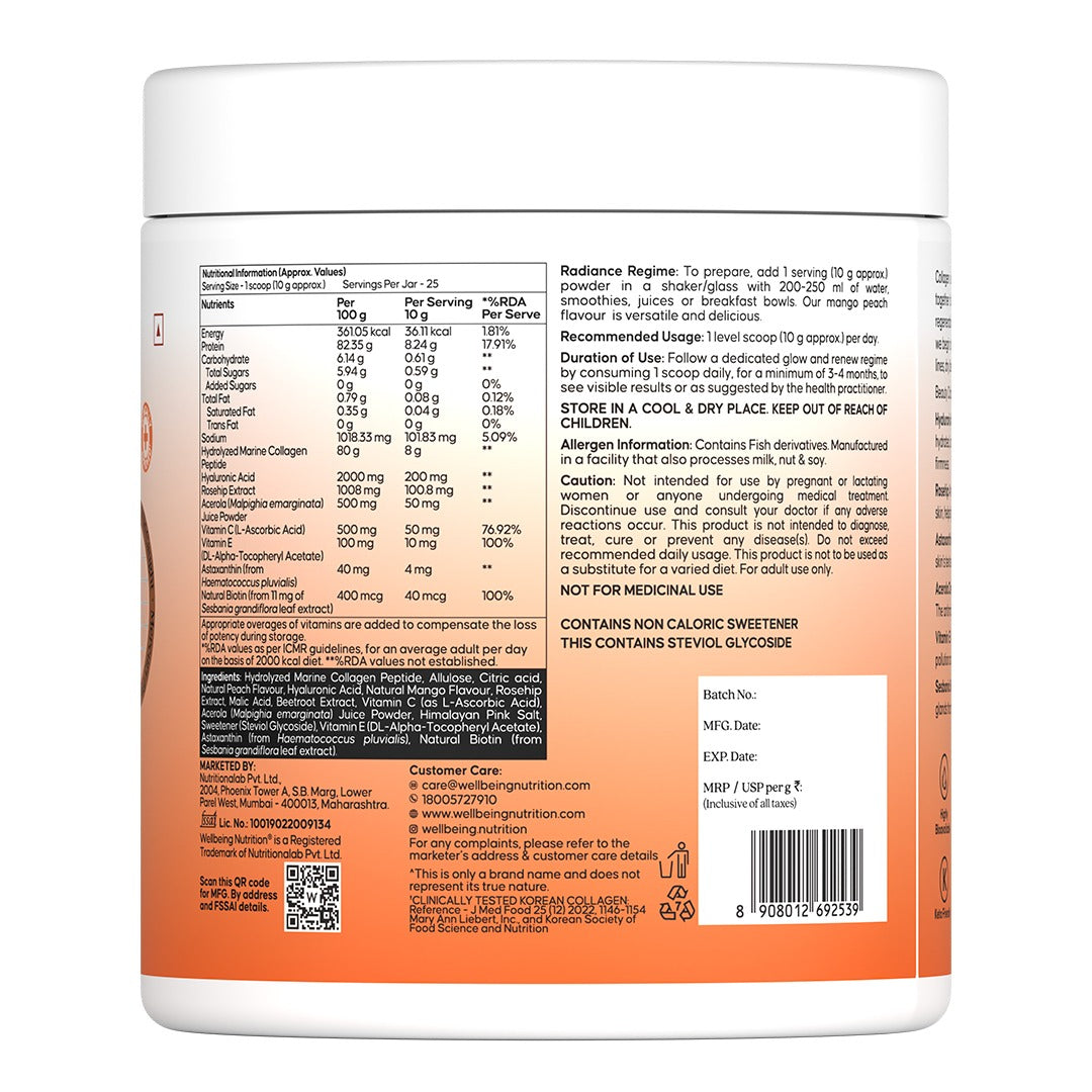 ingredients of beauty collagen