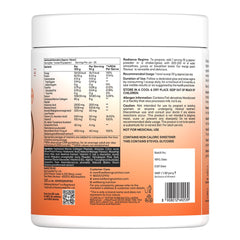 ingredients of beauty collagen