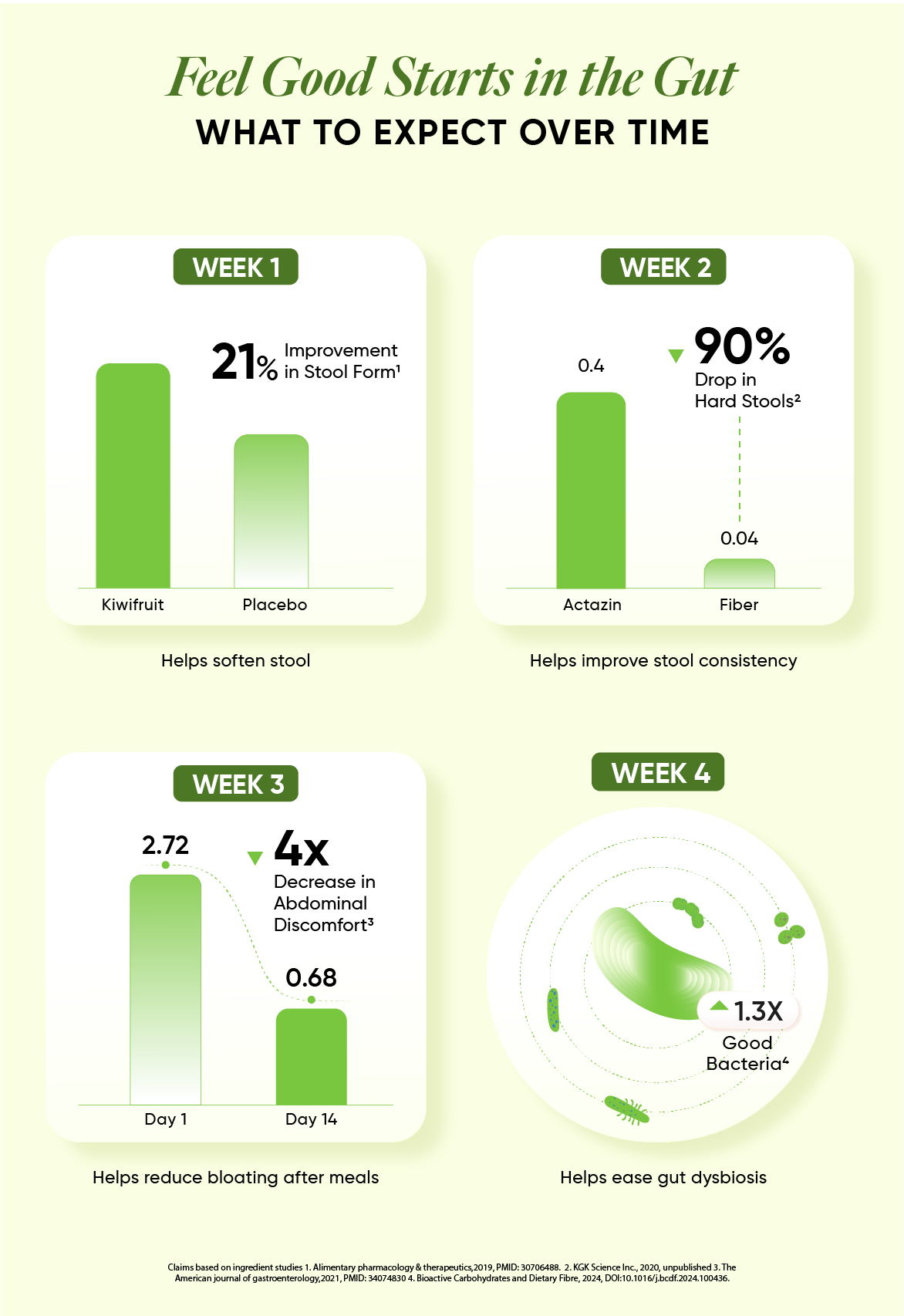 files/Phone_Timeline_00785fbc-d725-4142-b3f4-646bf325aab4.png