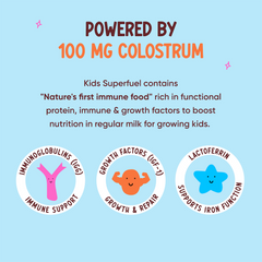 Kids Superfuel | Milk Chocolate | Nutrition Mix