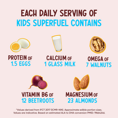 Kids Superfuel | Milk Chocolate | Nutrition Mix