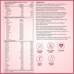 plant based protein blend ingredients