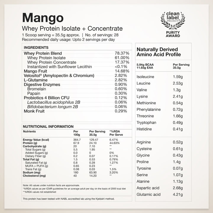 Whey Protein Isolate + Concentrate 24g | 1kg | 4B CFU Probiotics | Mango Flavoured