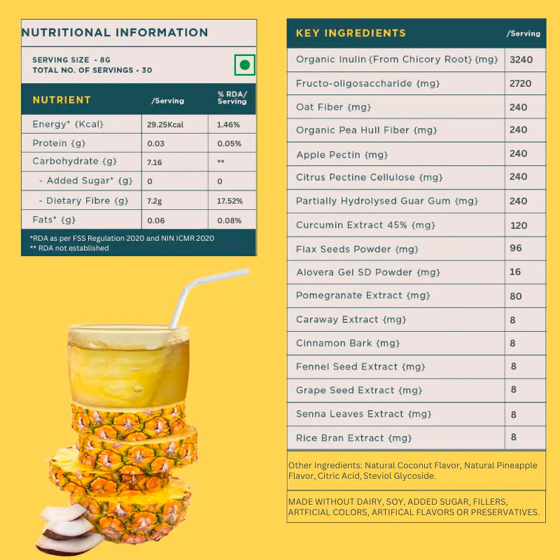 Daily Fiber | Two Flavour Combo