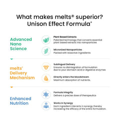 Multivitamins